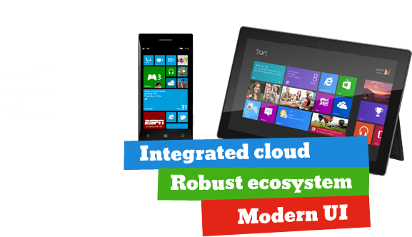 Next gen. Windows 8 App development