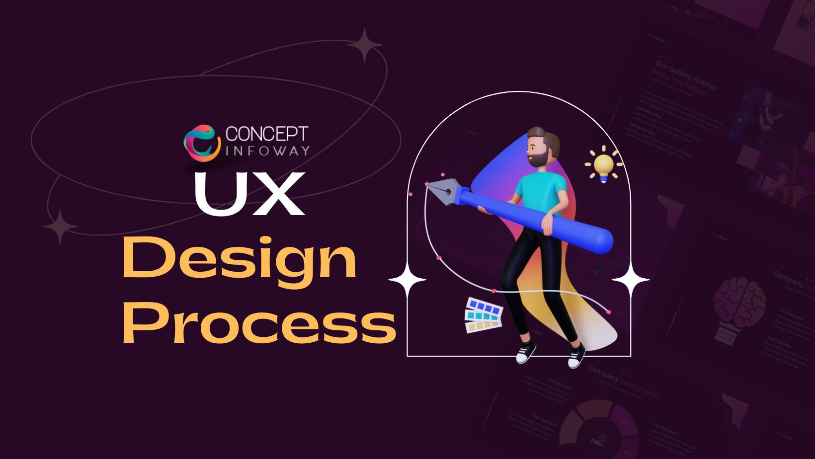 UX Design Process - Concept Infoway LLC