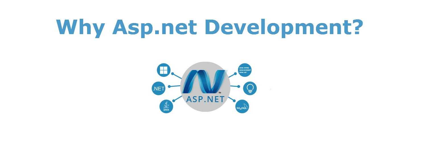 Why ASP.NET – Concept Infoway Why ASP.NET - Concept Infoway