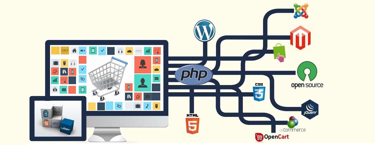 Secure, Dynamic, and Powerful PHP Web Development Solutions are Now Affordable too!