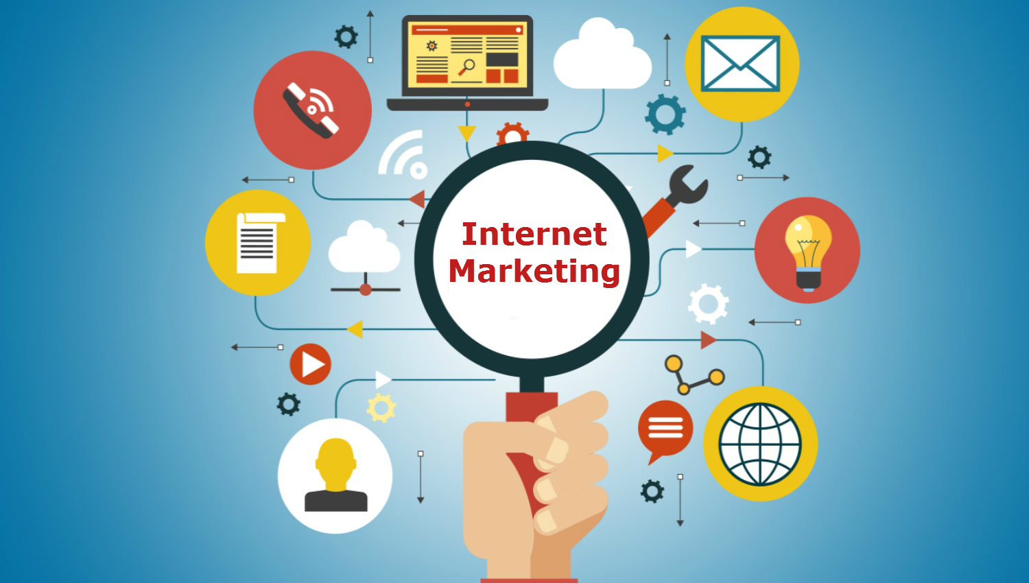 Great Internet Marketing Company in India