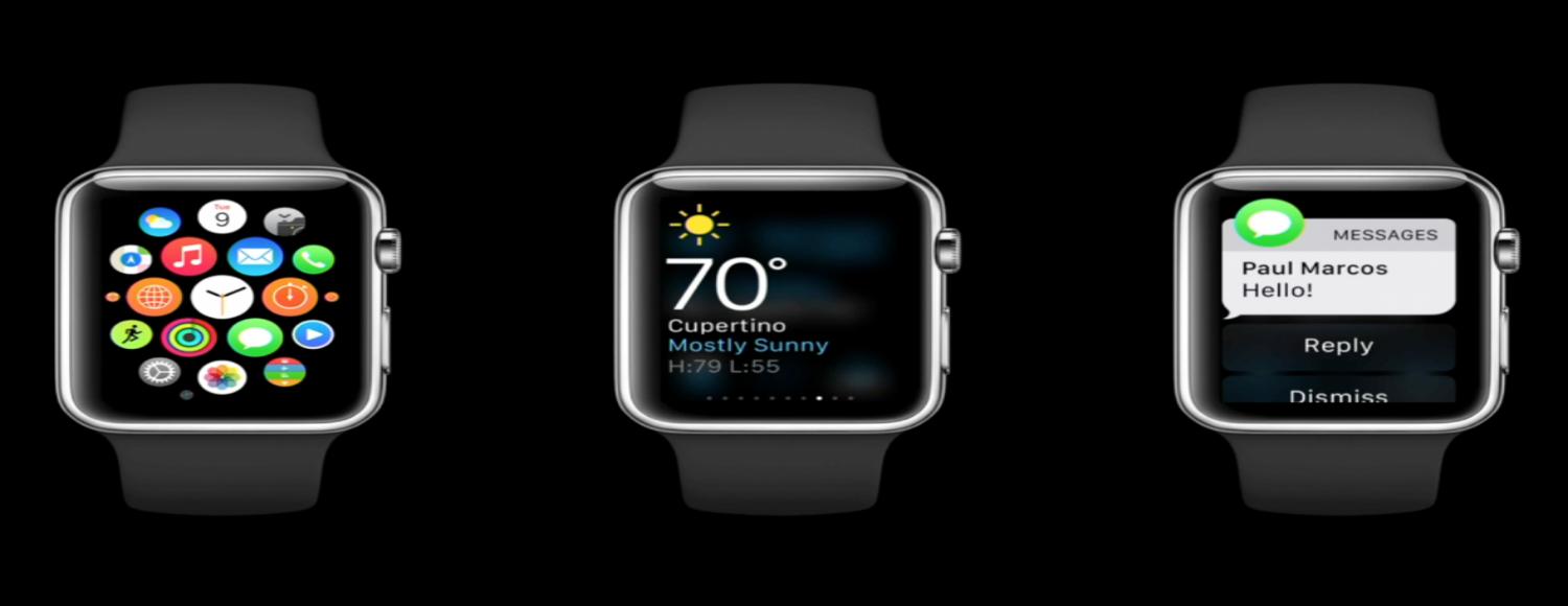 How to Develop and Submit Apple Watch Apps to Apple Store – Concept Infoway How to Develop and Submit Apple Watch Apps to Apple Store - Concept Infoway