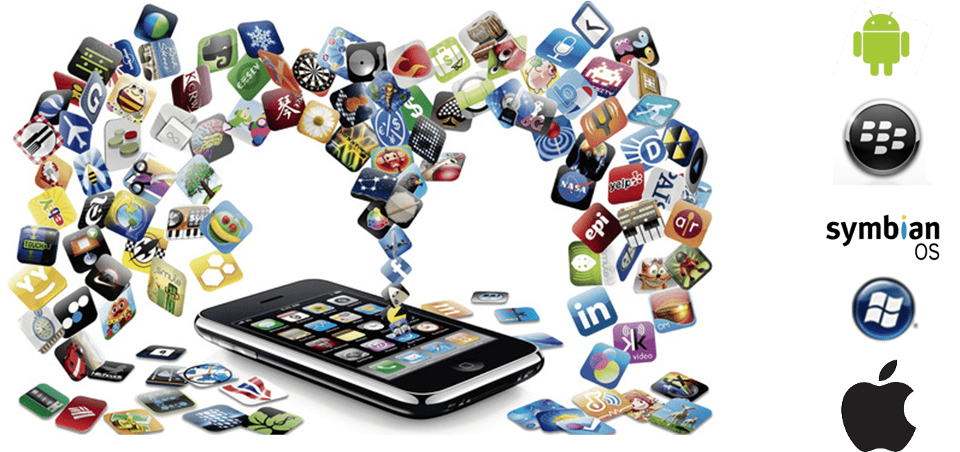 The Advantages of Mobile Apps Over Responsive Websites