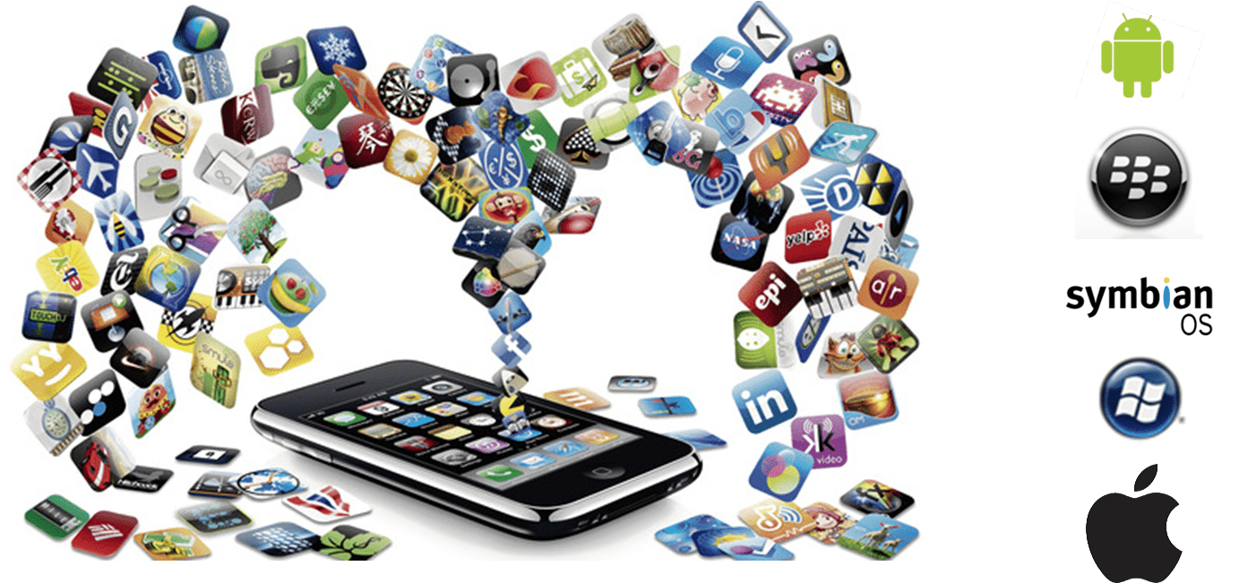 The 5 Advantages of Mobile Apps Over Responsive Websites – Concept Infoway The 5 Advantages of Mobile Apps Over Responsive Websites - Concept Infoway