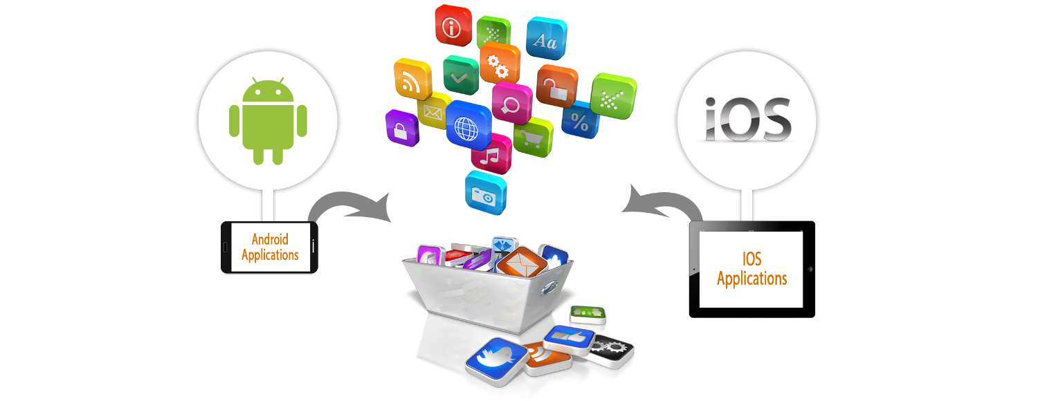 iPhone Apps or Android Apps -Concept Infoway iPhone Apps or Android Apps -Concept Infoway