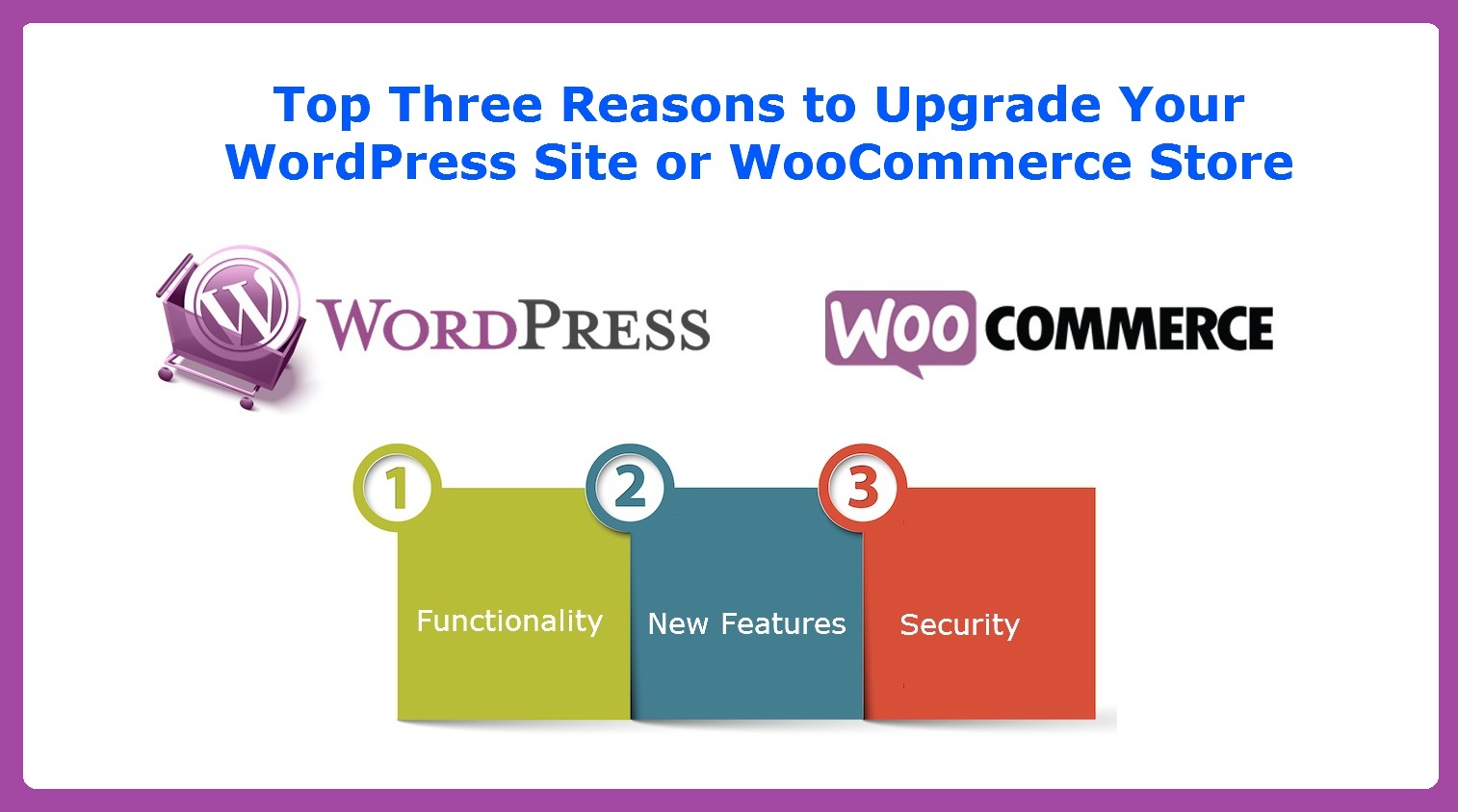Top Three Reasons to Upgrade Your WordPress Site or WooCommerce Store