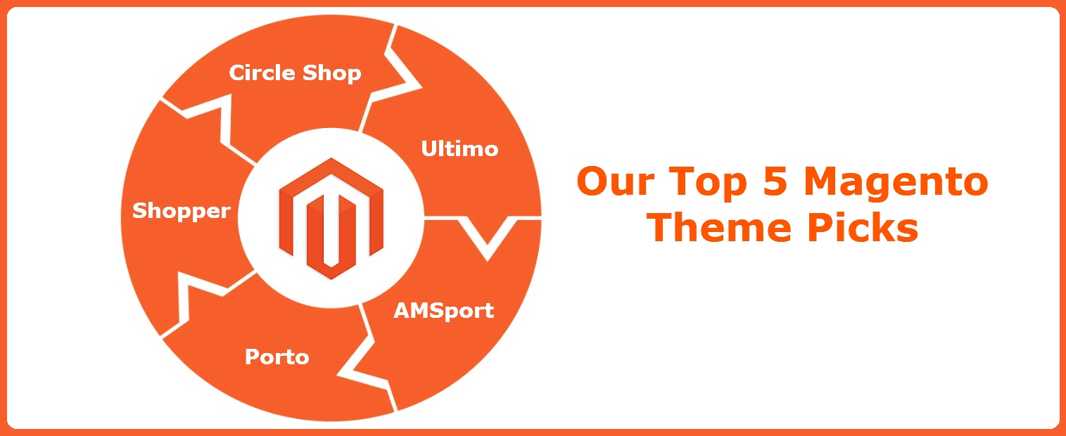 Magento Theme Picks