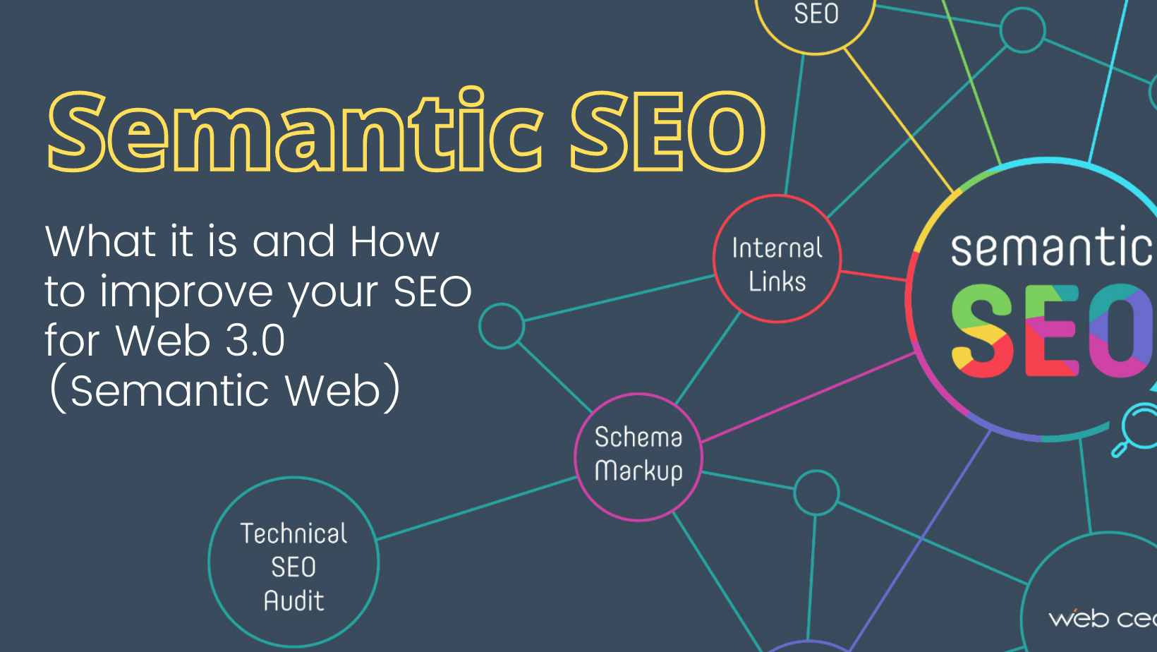 Semantic SEO: How to improve SEO strategy for Web 3.0 (Semantic Web)