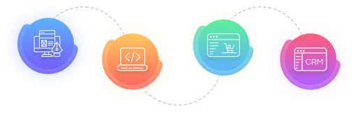 Web Based Solutions - Concept Infoway - Web Based Solutions Company