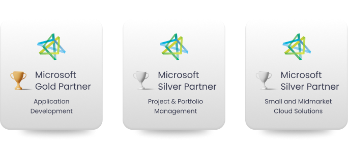 Microsoft Certified Software Development Company in India