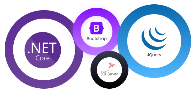 ASP.NET Core Development Company in India - Concept Infoway