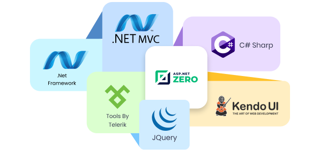 Top-Rated ASP.NET Zero Development Company - Concept Infoway