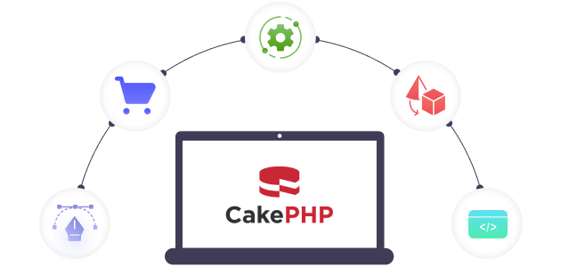 CakePHP Development Company - Concept Infoway