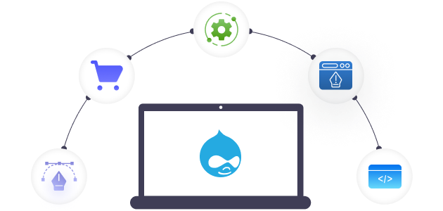 Expert Drupal Development Company - Concept Infoway