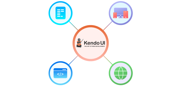 Kendo UI Development Company in India