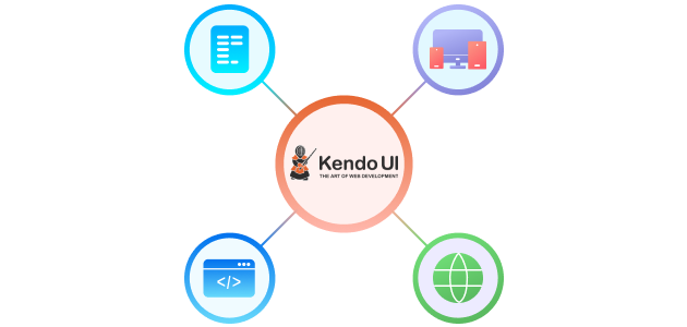 Kendo UI Development Company | Expert Kendo UI Services - Concept Infoway