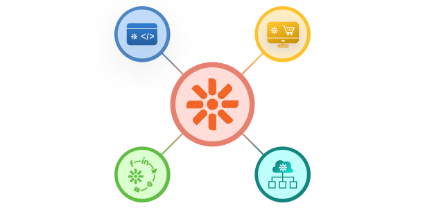 Kentico Development Company | Kentico CMS Expert Services - Concept Infoway