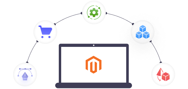 Professional Magento Development Company - Concept Infoway