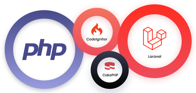 Professional PHP Development Company -Concept Infoway