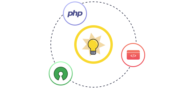 Smarty Development Company - Concept Infoway