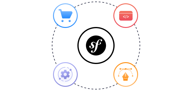 Symfony Development Company - Concept Infoway