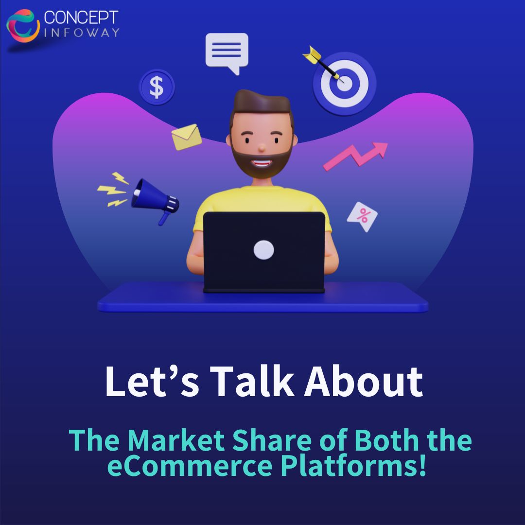 WooCommerce vs Shopify - Market Share - Concept Infoway