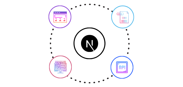 Next Js Development Company - Concept Infoway