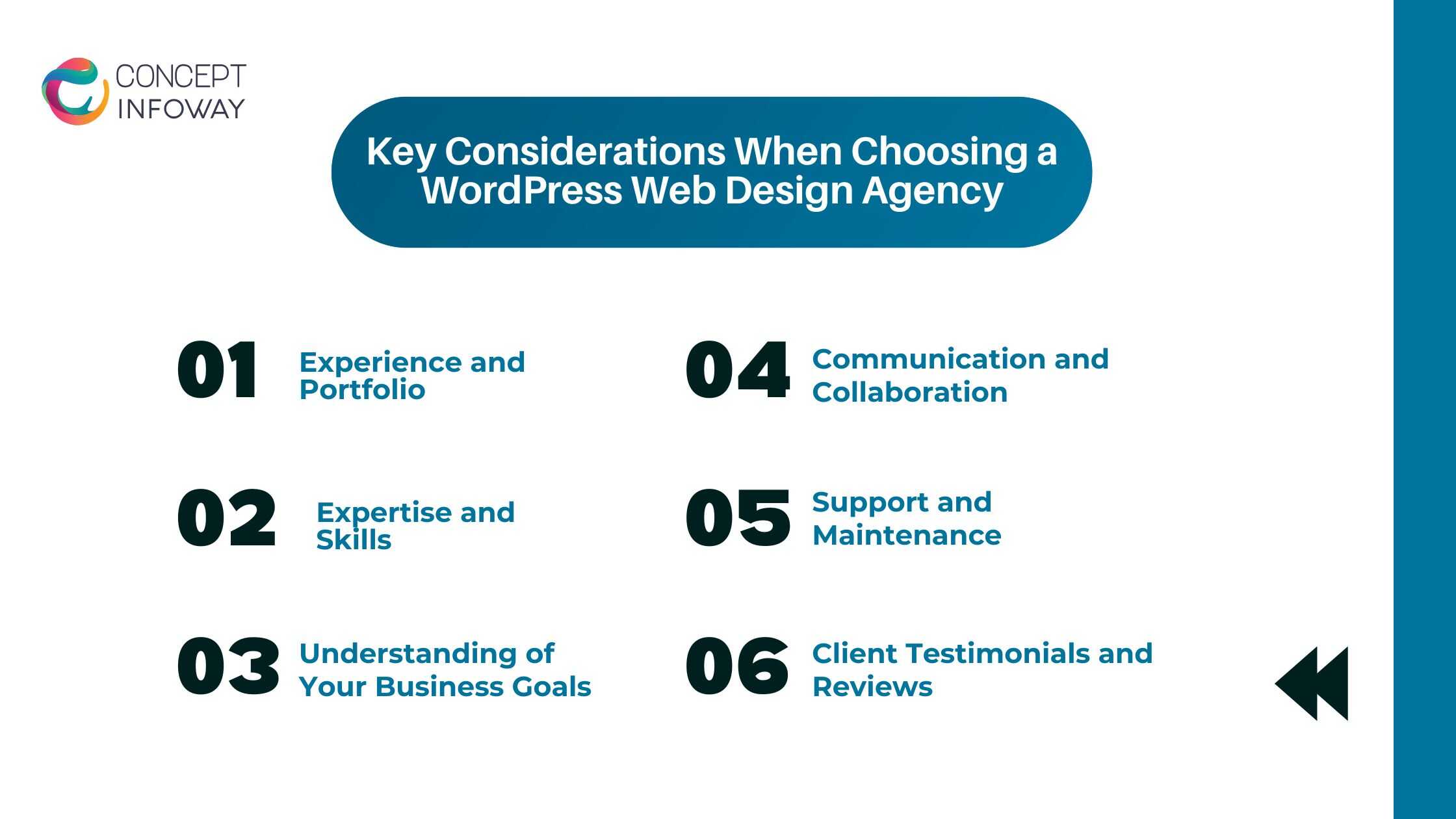 Key Considerations When Choosing a WordPress Web Design Agency