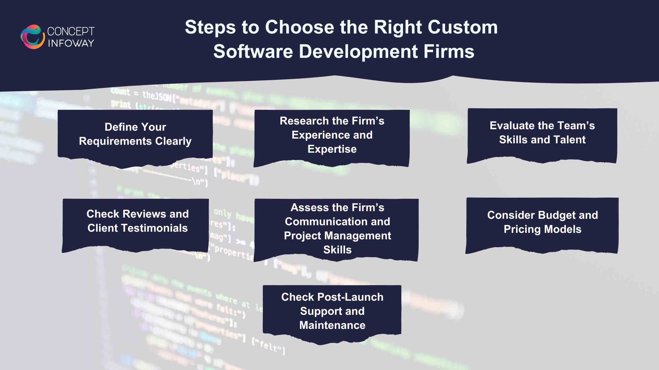 Steps to Choose the Right Custom Software Development Firms