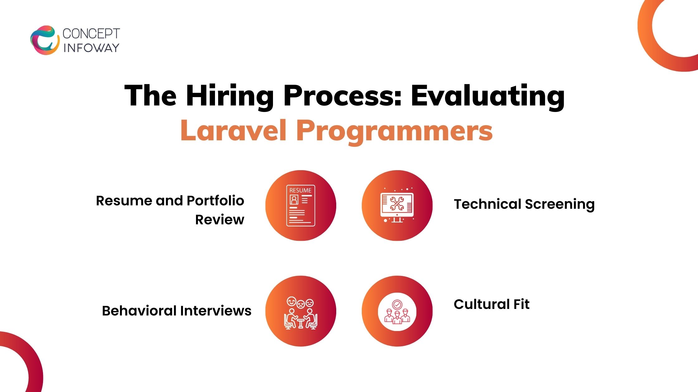 The Hiring Process_ Evaluating Laravel Programmers