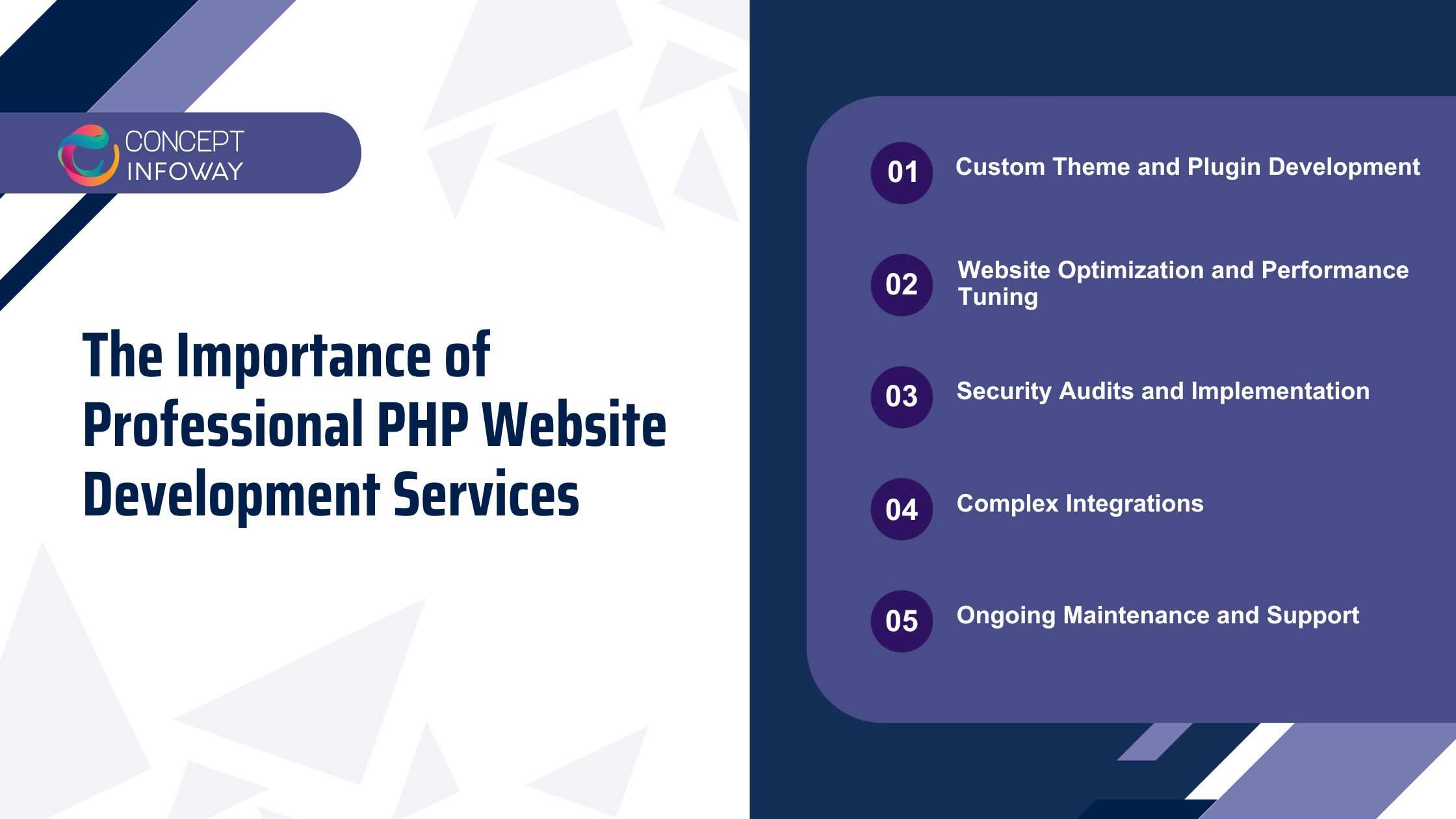 The Importance of Professional PHP Website Development Services 