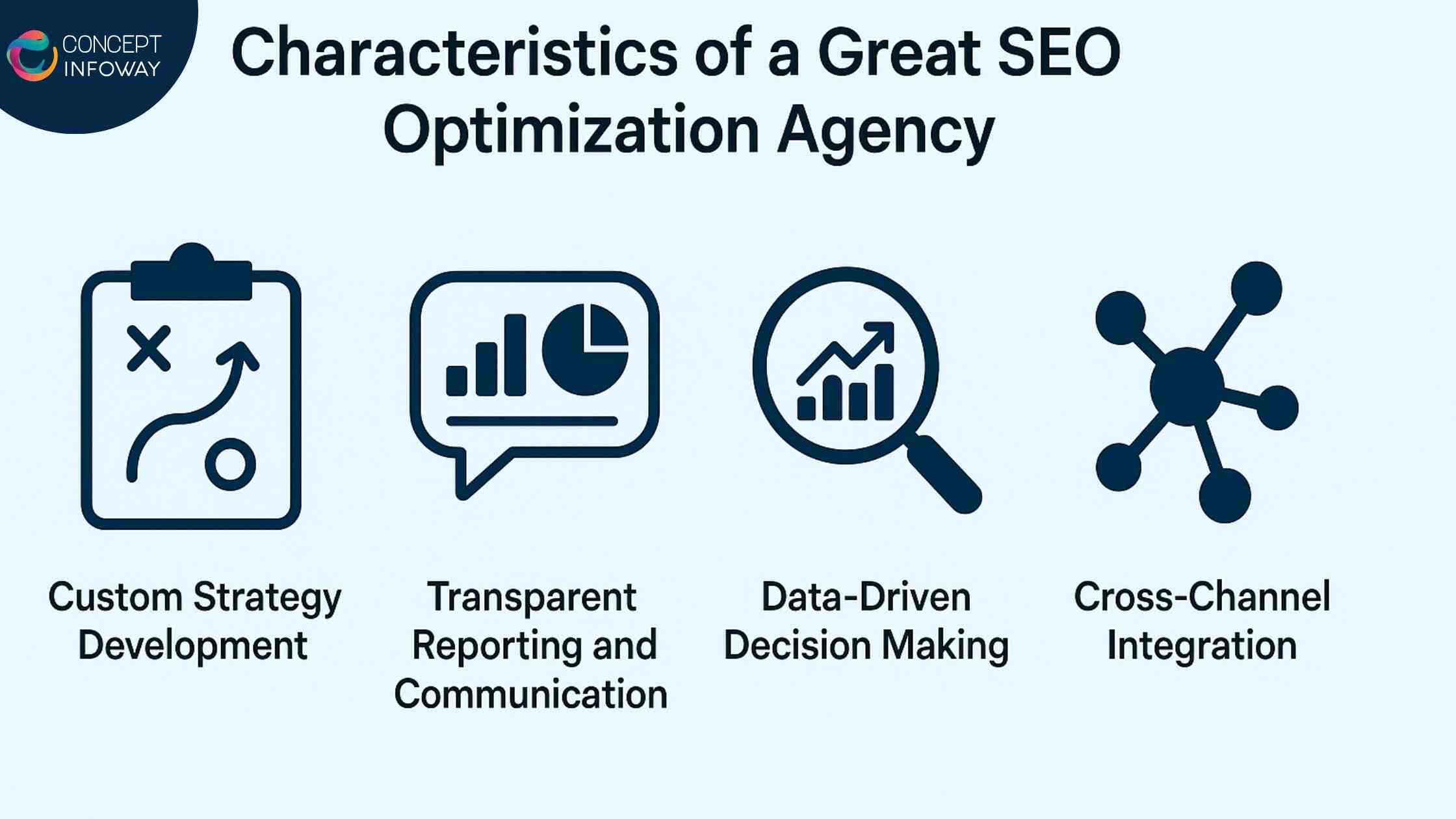 Characteristics of a Great SEO Optimization Agency