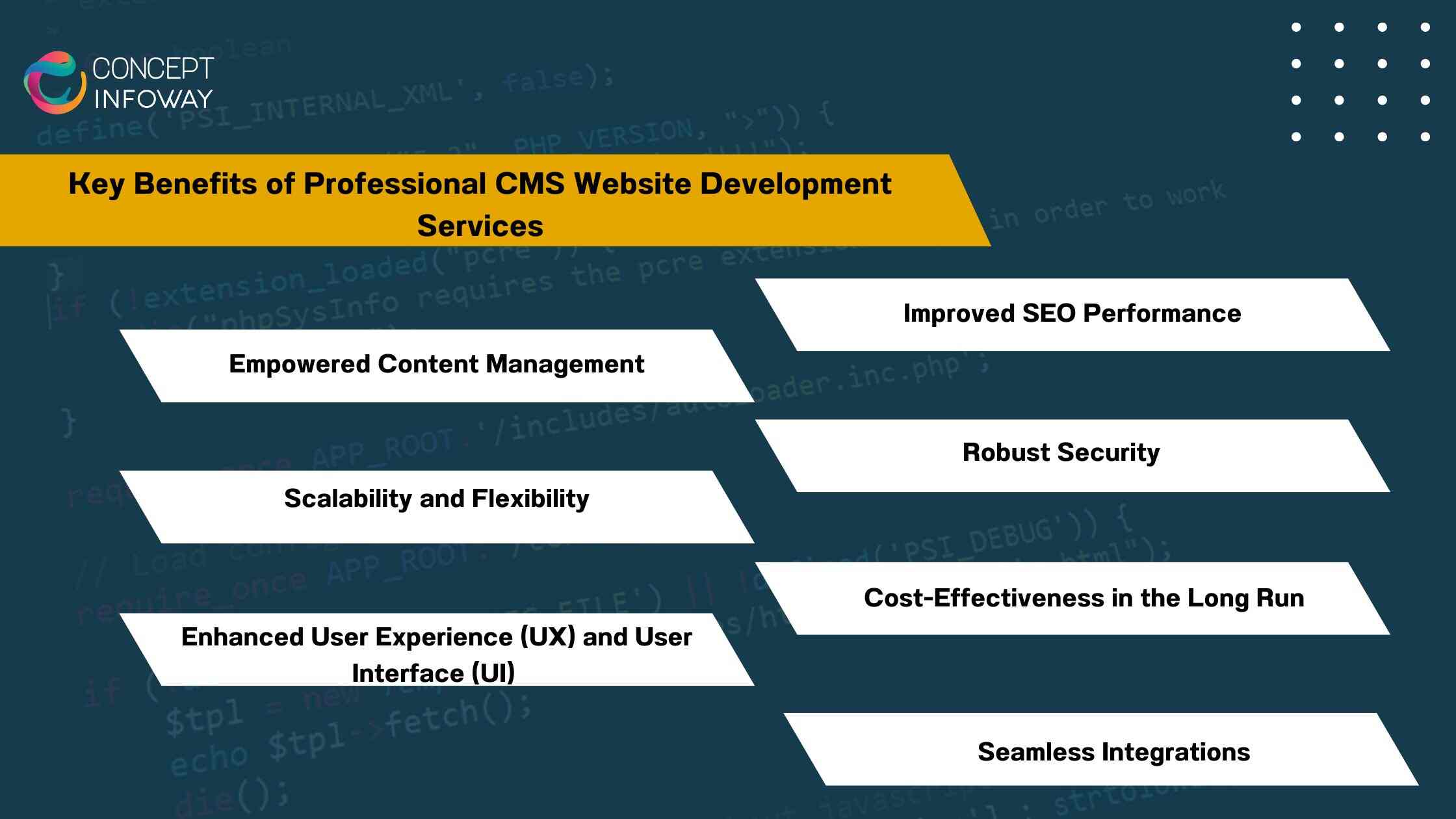 Key Benefits of Professional CMS Website Development Services