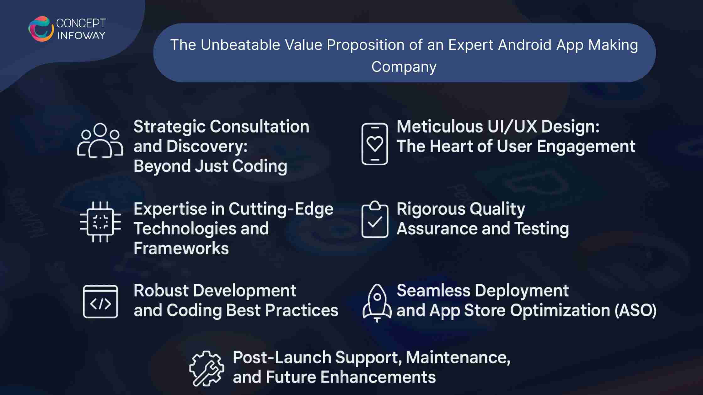 The Unbeatable Value Proposition of an Expert Android App Making Company (1)