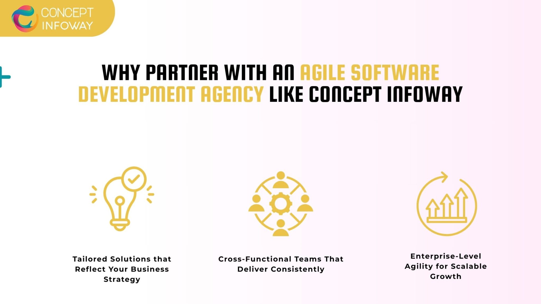 How Agile Software Development Can Drives Business Success