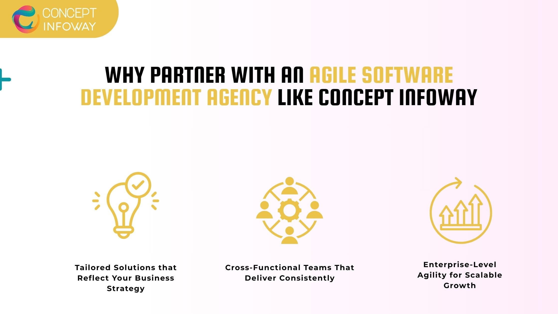 Why Partner with an Agile Software Development Agency Like Concept Infoway