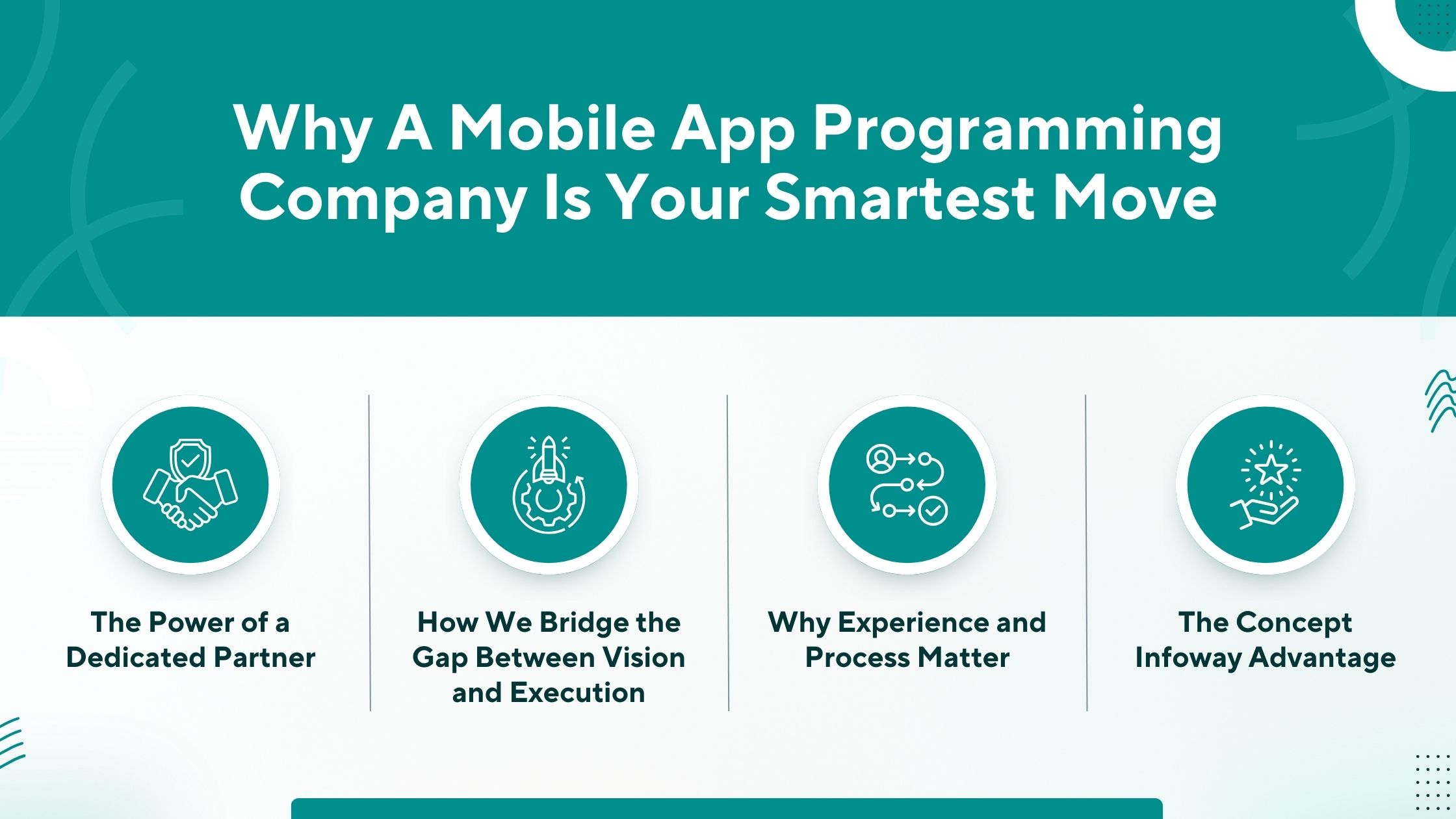 Mobile App Programming Company -Concept Infoway