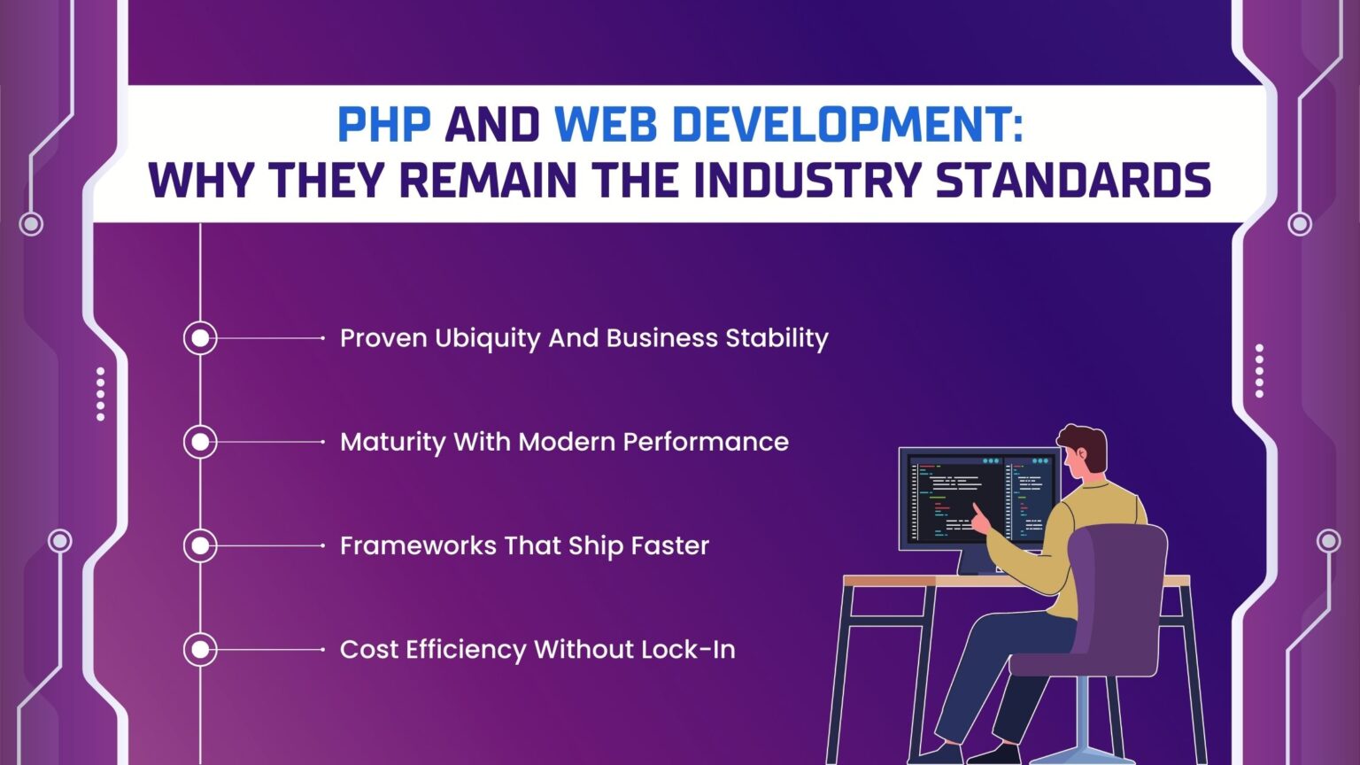 Why PHP and Web Development Remain Industry Standards