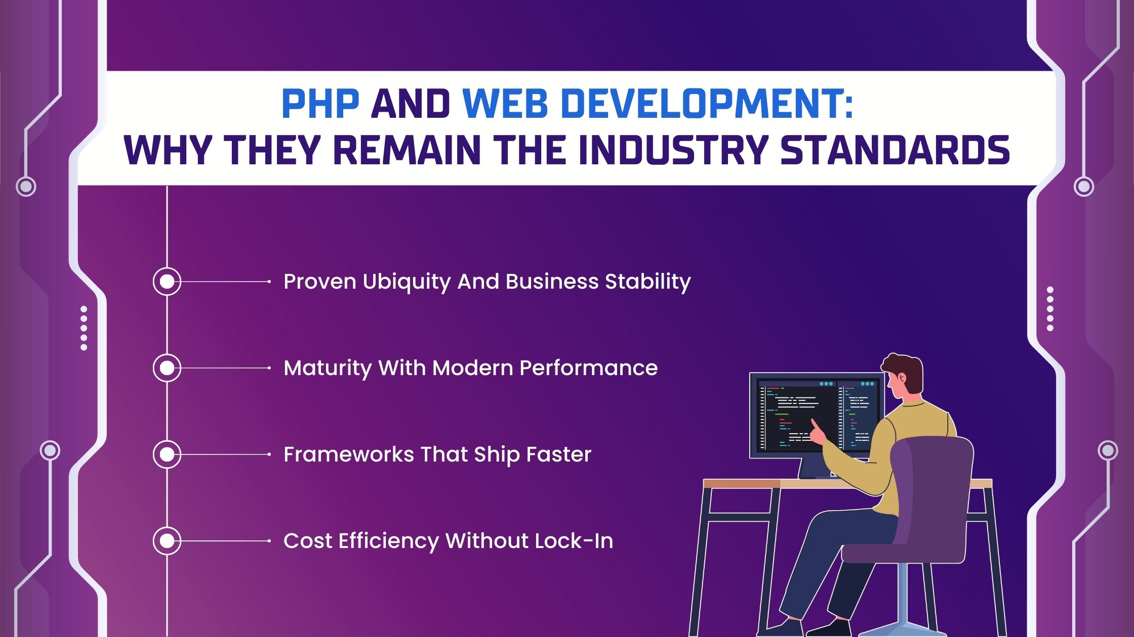 PHP And Web Development Why They Remain The Industry Standards - Conceptinfo way