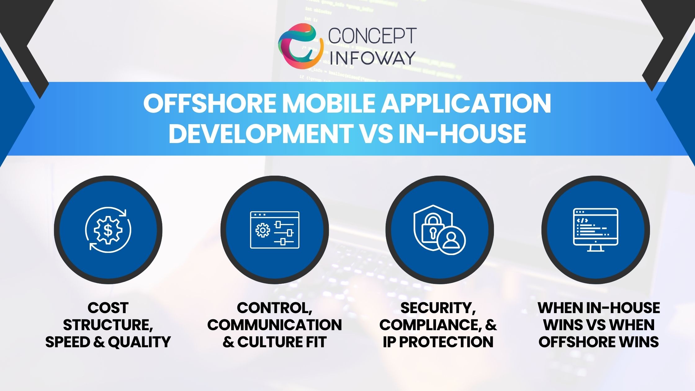 Offshore Mobile Application Development - Concet Infoway 