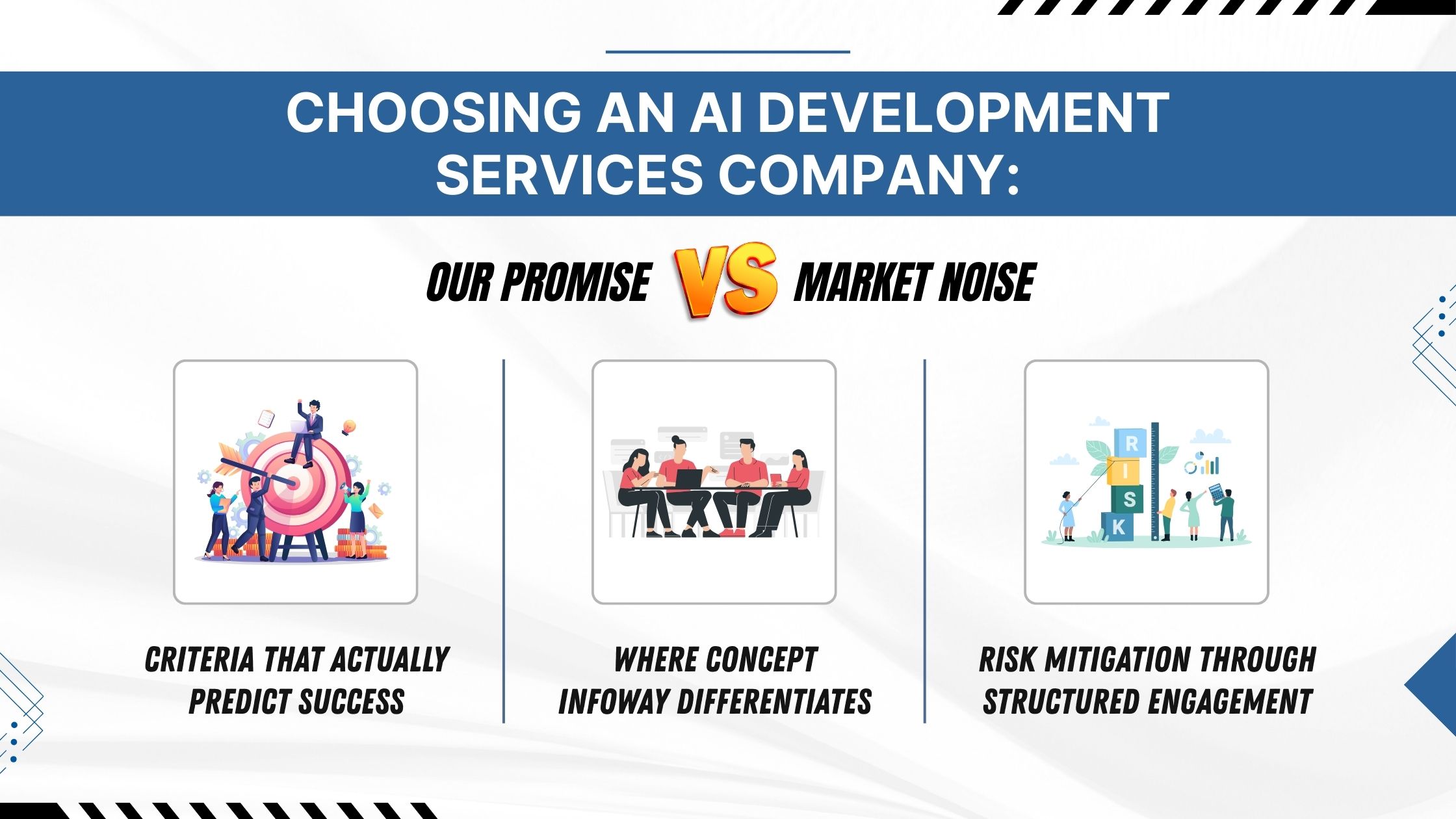AI Development Services - Conceptinfo Way