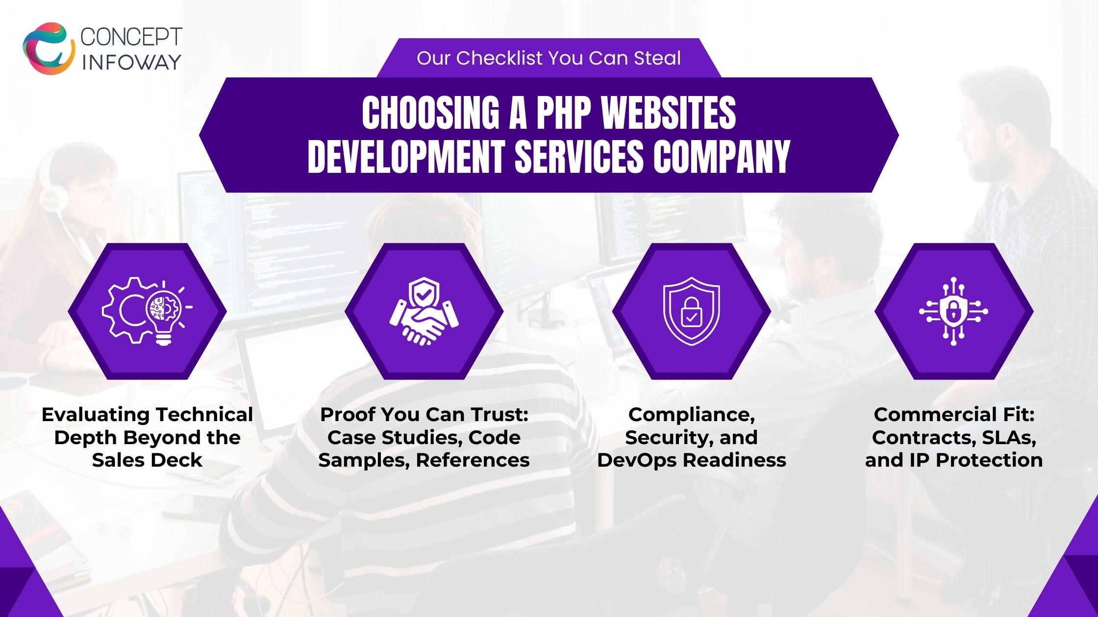 PHP Websites Development Services - Conceptinfo way