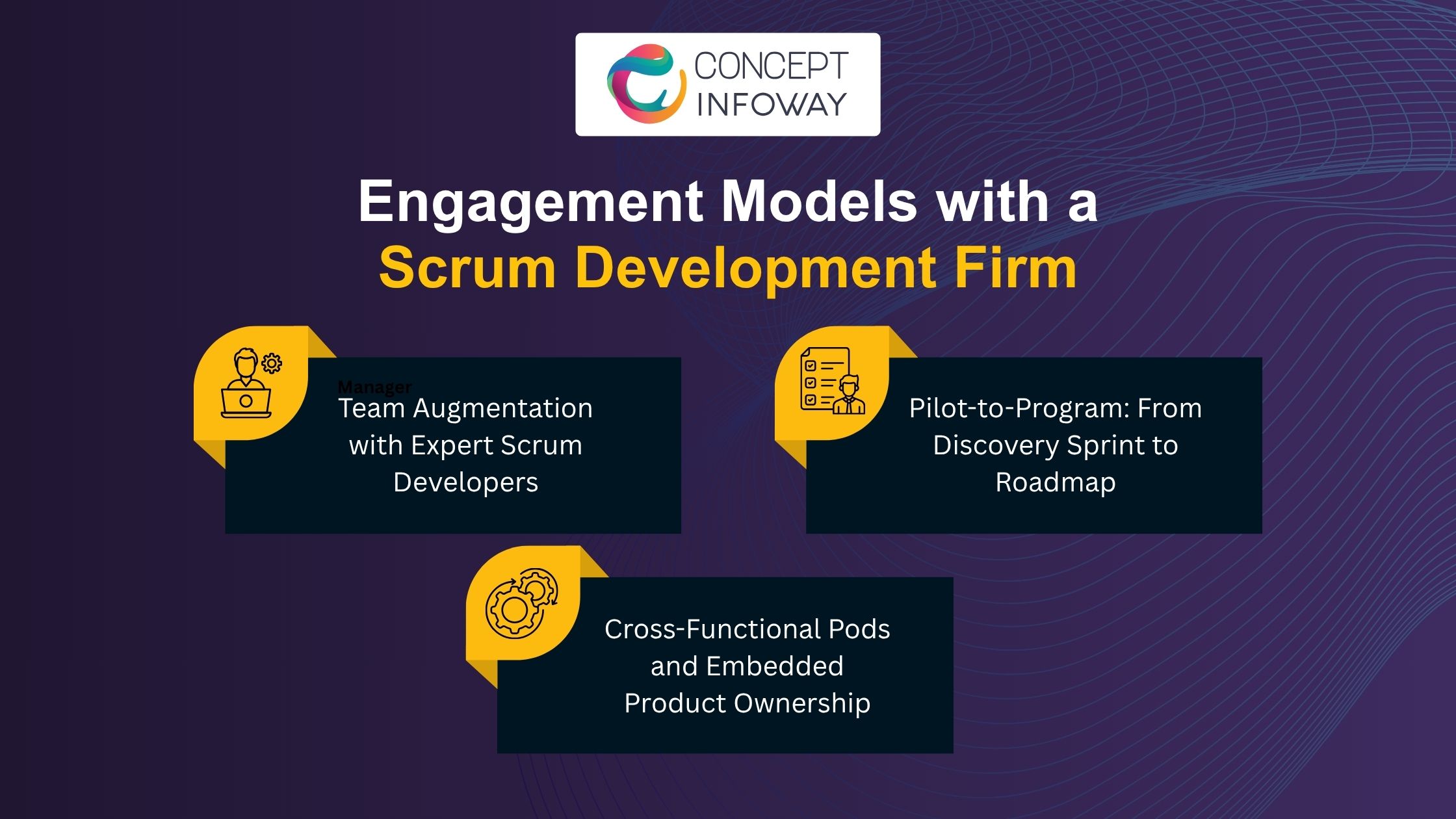 Scrum Development - Concept Infoway