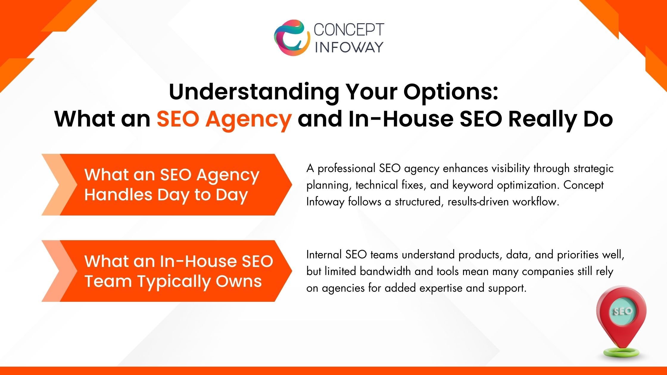 Best SEO Agencies vs In-House Teams_ Which Drives Better Results - Concept Infoway