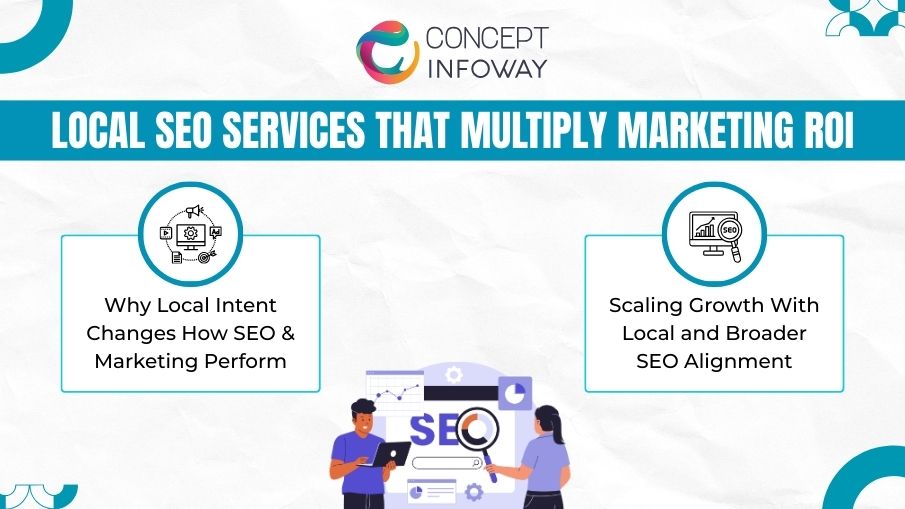 Local SEO Services That Multiply Marketing ROI