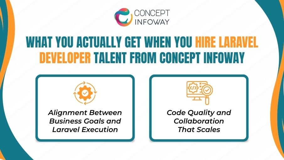 What You Actually Get When You Hire Laravel Developer Talent From Concept Infoway