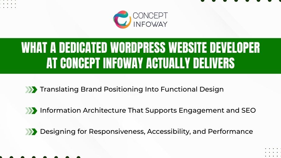 What a Dedicated WordPress Website Developer at Concept Infoway Actually Delivers