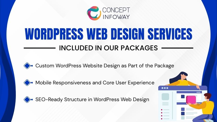 Affordable WordPress Web Design Packages in US - Concept Infoway