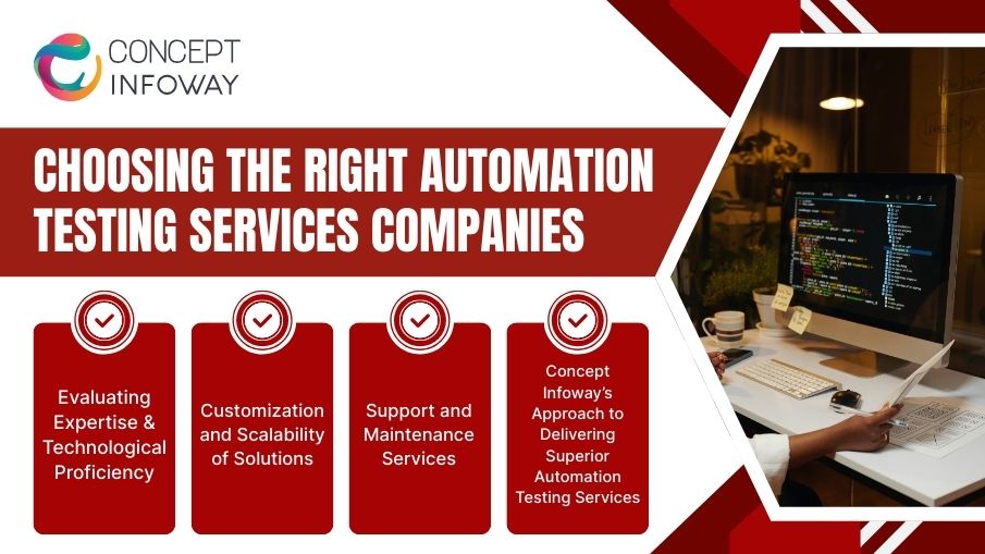 Right Automation Testing Services Companies - Concept Infoway
