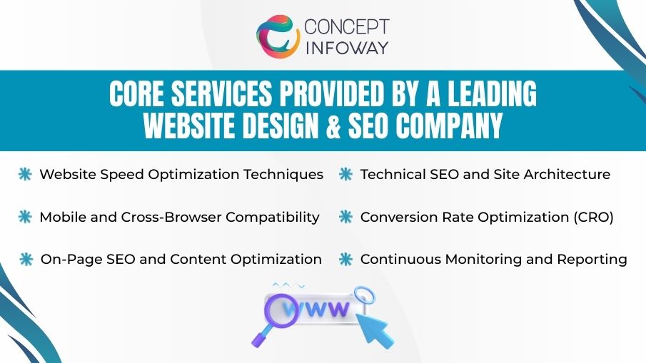 Core Services Website Design and SEO Company